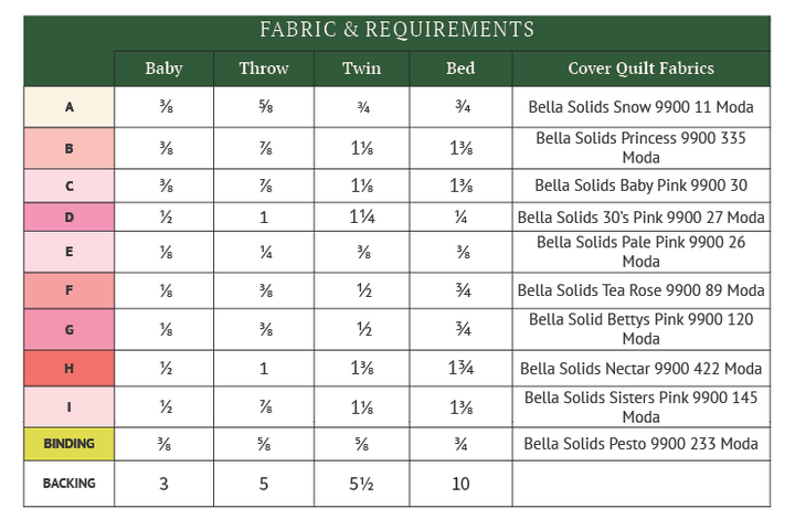 Marnie Quilt Pattern